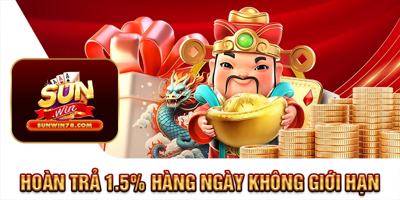 Hoàn trả 1.5% hàng ngày không giới hạn